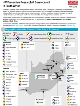 HIV Prevention Research & Development in South Africa