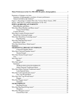 Music Preferences in the US, 1982-2002 (By Genre, Demographics)