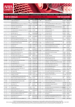 Top 50 Singles Top 50 Albums