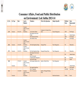 Consumer Affairs, Food and Public Distribution on Environment: Lok Sabha 2013-14 Q