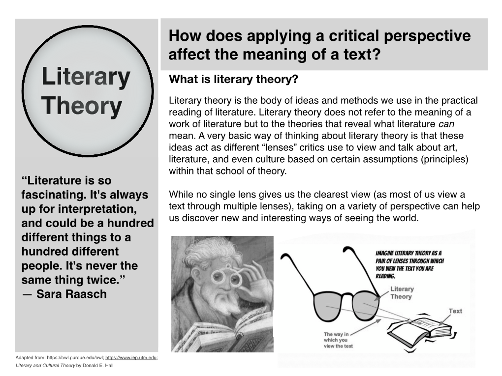 Literary Theory Handout