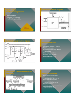 CS364 CH16 Control Unit Operation Control Unit Block Diagram Data Paths and Control Signals Micro-Operations Constituent Element