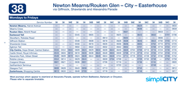 Newton Mearns/Rouken Glen