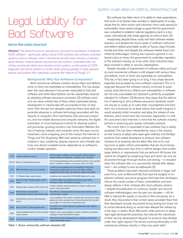 Legal Liability for Bad Software