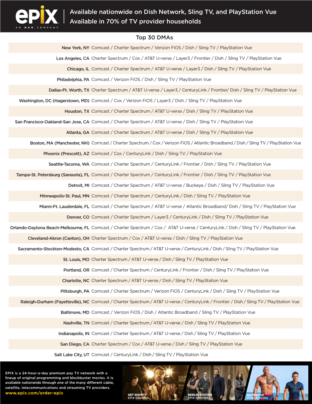 EPIX-Providers-By-DMA