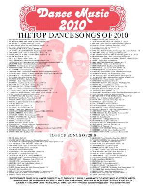 The Top Dance Songs of 2010 1