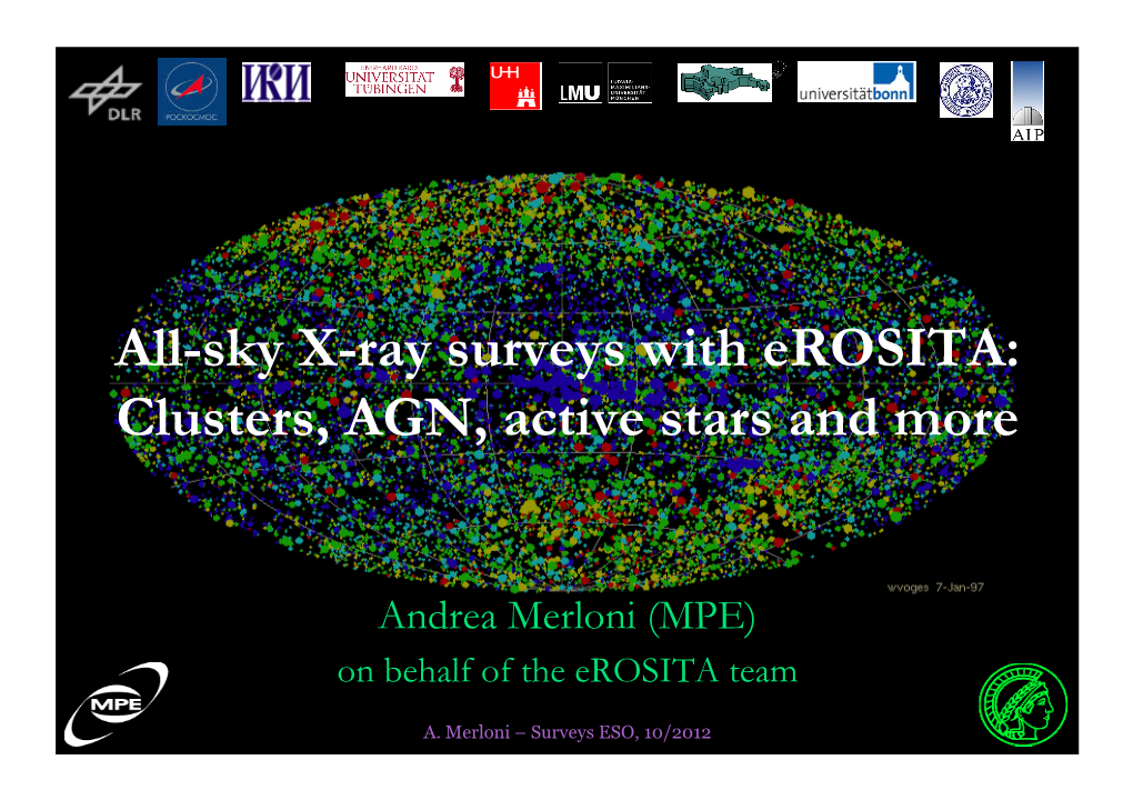 All-Sky X-Ray Surveys with Erosita: Clusters, AGN, Active Stars and More