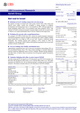 UBS Investment Research Azrieli Group