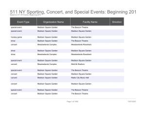 511 NY Sporting, Concert, and Special Events: Beginning 2010 Based on 511 NY Events: Beginning 2010