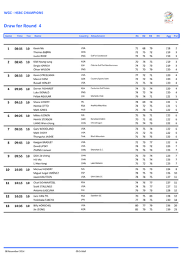 Draw for Round 4