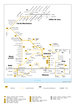 Réseau Region Aubonne