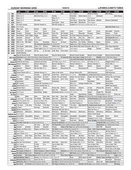 SUNDAY MORNING GRID 10/4/15 LATIMES.COM/TV TIMES 7 Am 7:30 8 Am 8:30 9 Am 9:30 10 Am 10:30 11 Am 11:30 12 Pm 12:30 2 CBS Football New York Jets at Miami Dolphins