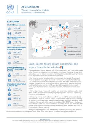 AFGHANISTAN Weekly Humanitarian Update (30 November – 6 December 2020)