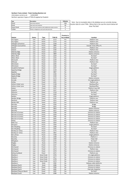 Ticket Vending Machine List Information Correct As at 13/03/2020 Northern Operates 4 Types of TVM All Supplied by Flowbird