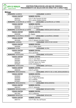 Málaga MUNICIPIO: ALAMEDA LOCALIDAD: ALAMEDA CÓDIGO CENTRO NOMBRE CENTRO 29000013 C.E.I.P