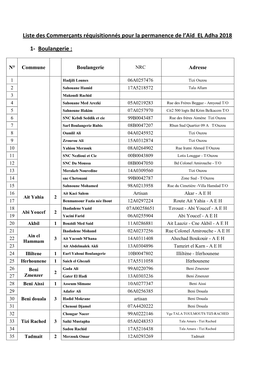 Liste Des Commerçants Réquisitionnés Pour La Permanence De L'aïd EL