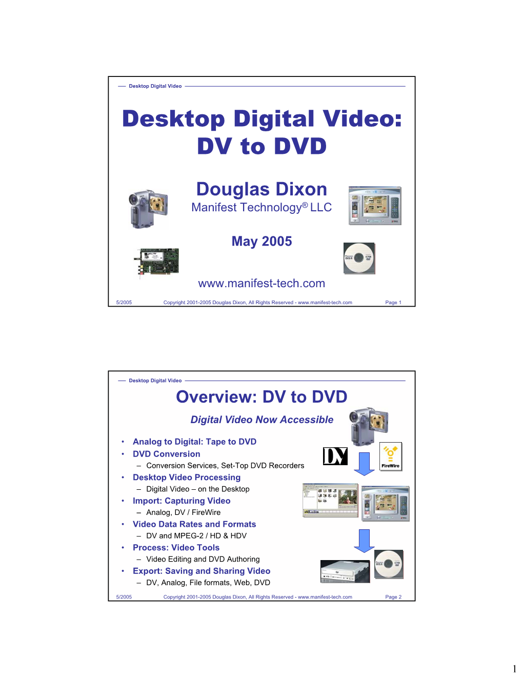 Desktop Digital Video Desktop Digital Video: DV to DVD