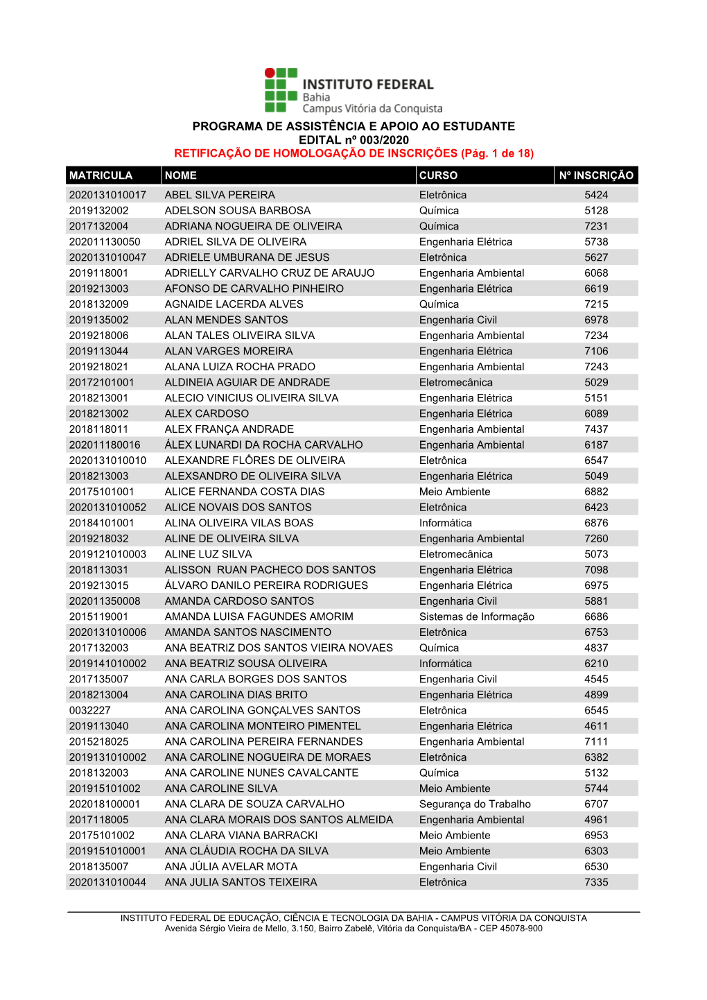 PROGRAMA DE ASSISTÊNCIA E APOIO AO ESTUDANTE EDITAL Nº 003/2020 RETIFICAÇÃO DE HOMOLOGAÇÃO DE INSCRIÇÕES (Pág