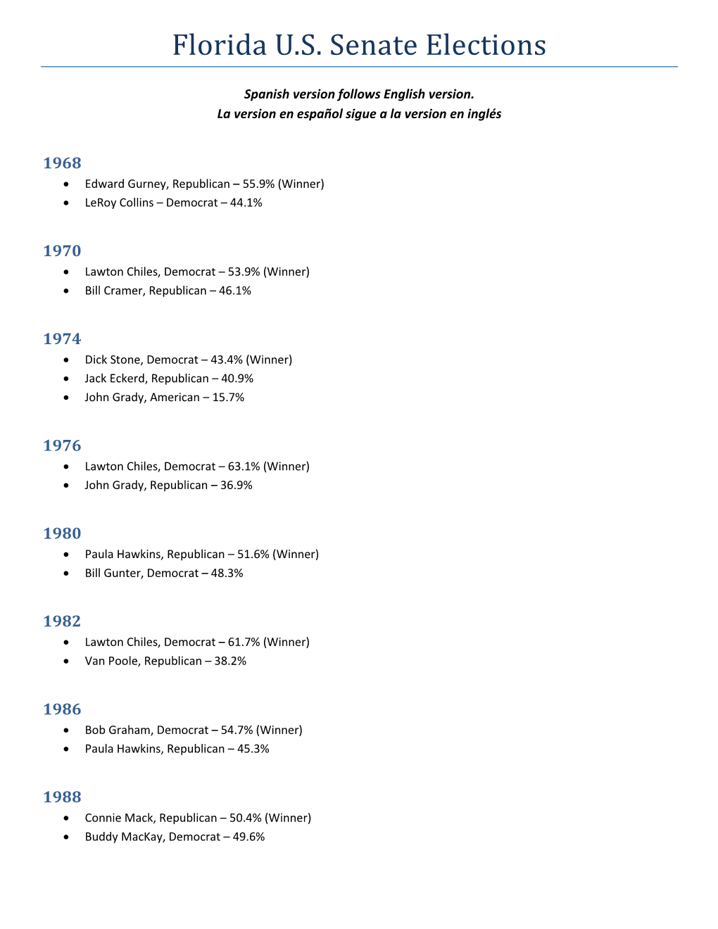 Florida U.S. Senate Elections