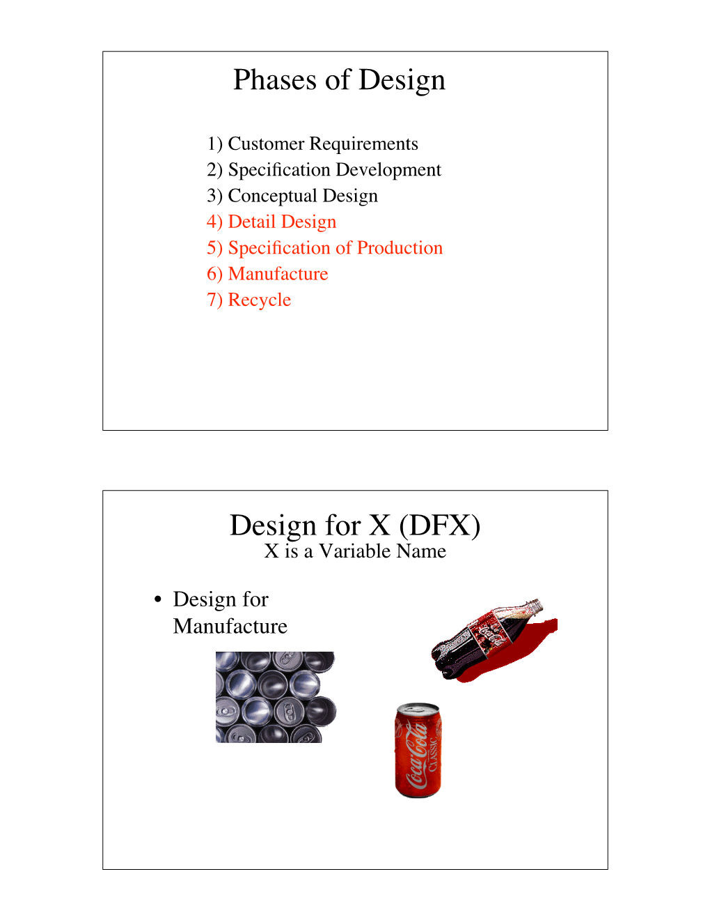 Phases of Design Design for X (DFX)