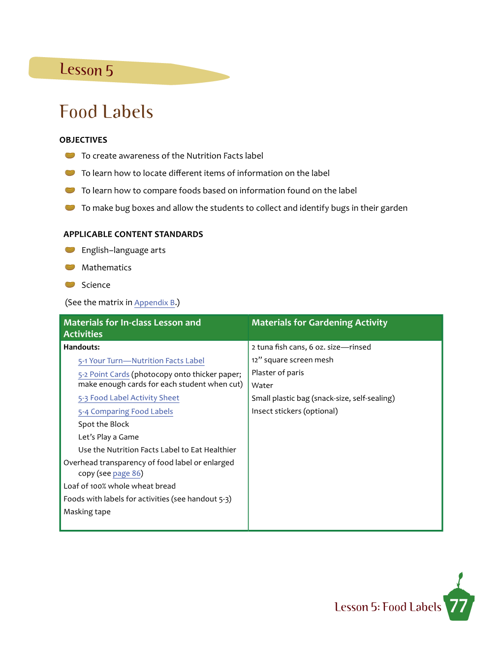 Food Labels (PDF)