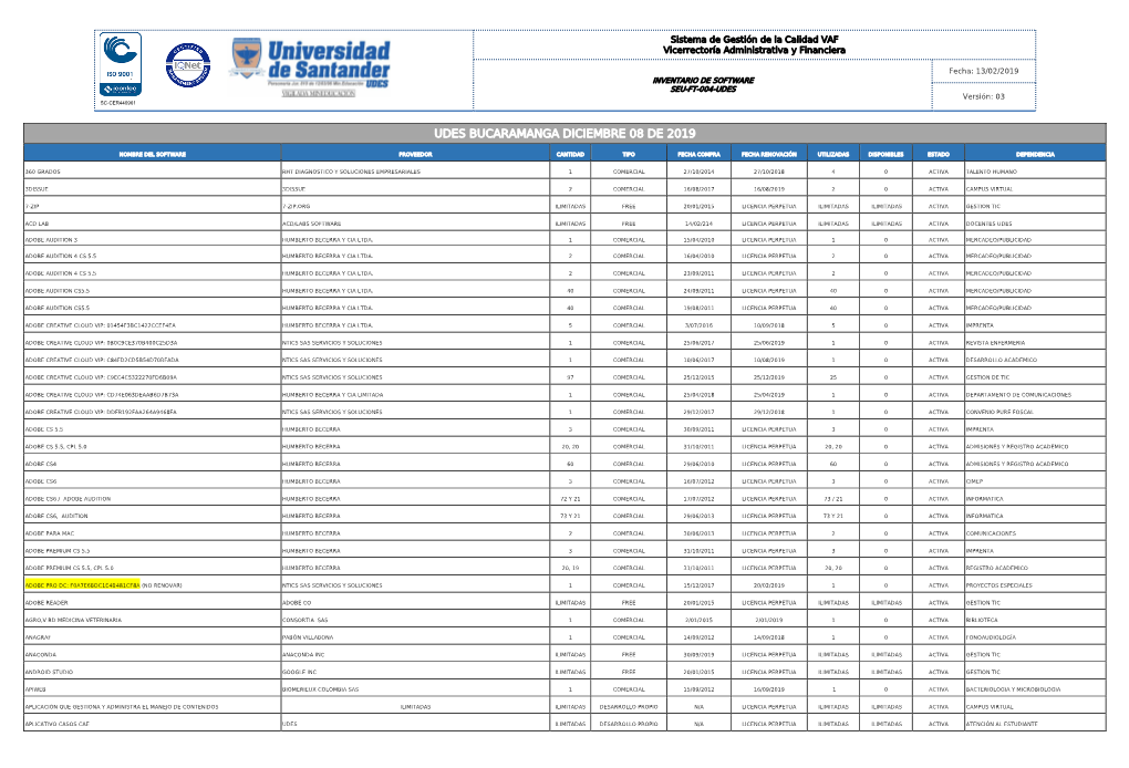 Udes Bucaramanga Diciembre 08 De 2019