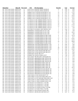 Disposition Block ID Box Count UPC UPC Description Item Qty Cost Ext