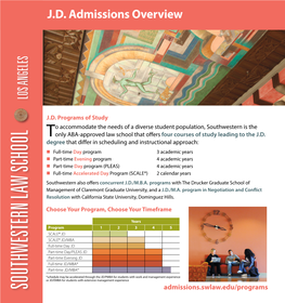 JD Admissions Overview
