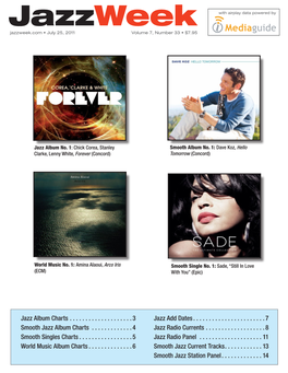 Jazzweek with Airplay Data Powered by Jazzweek.Com • July 25, 2011 Volume 7, Number 33 • $7.95