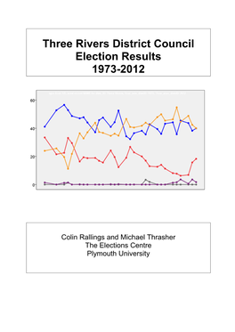 Three Rivers District Council Election Results 1973-2012