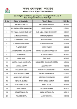 List of Elligible Candidates for Appearing in the Screening Test for the Post of Block Devlopment Officer Under P&RD Deptt