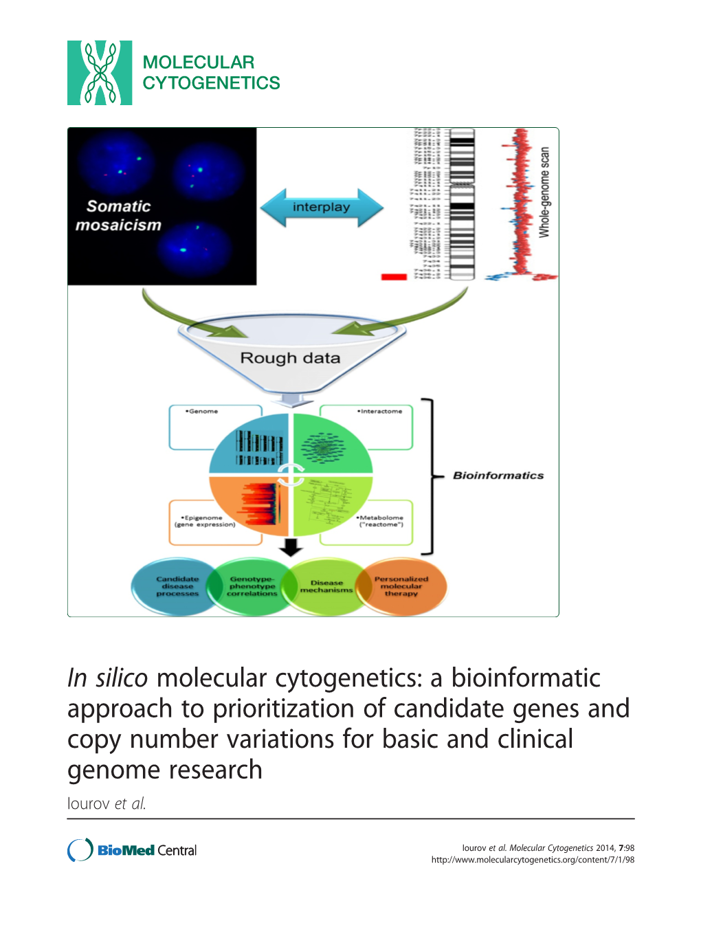 A Bioinformatic Approach to Prioritization of Candidate Genes and Copy Number Variations for Basic and Clinical Genome Research Iourov Et Al