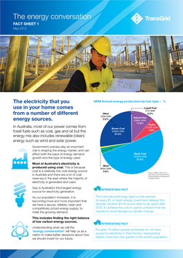 The Energy Conversation Fact Sheet 1 May 2013