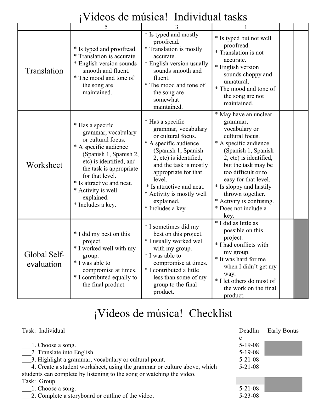 Videos De Música! Individual Tasks