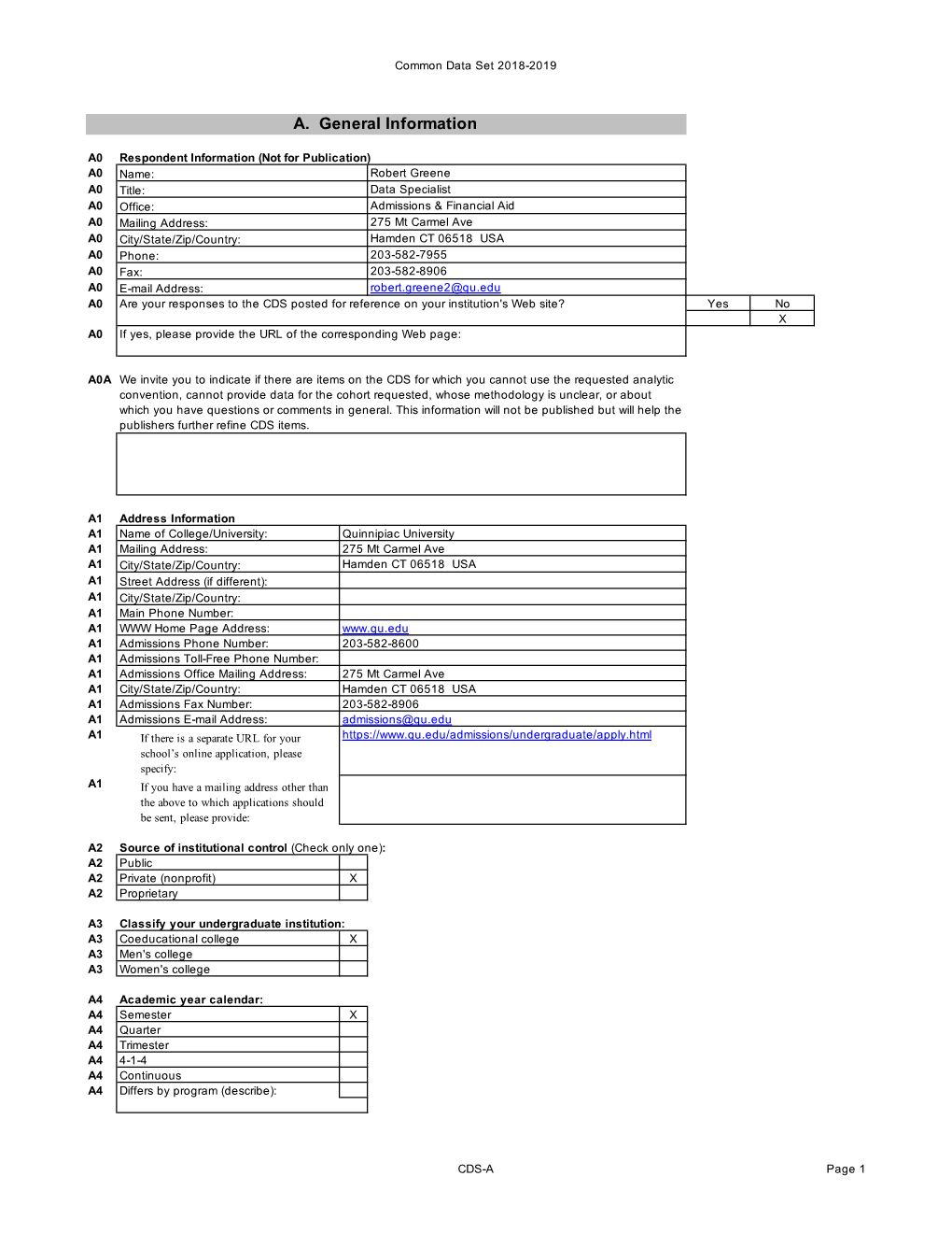 Common Data Set 2018-2019 | Quinnipiac University