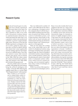 Research Cycles