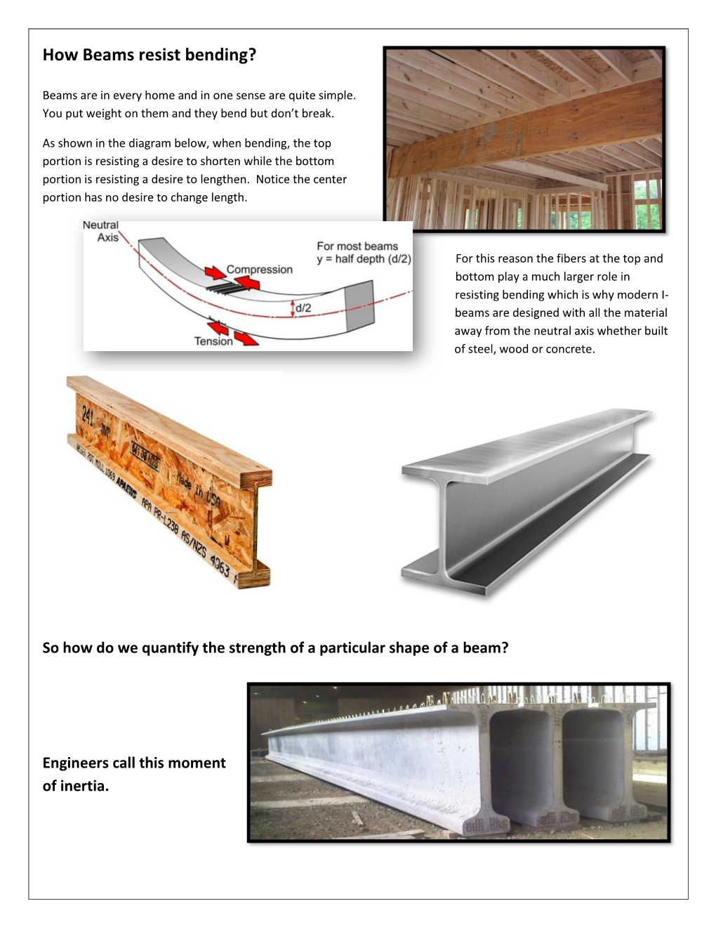 How Beams Resist Bending?