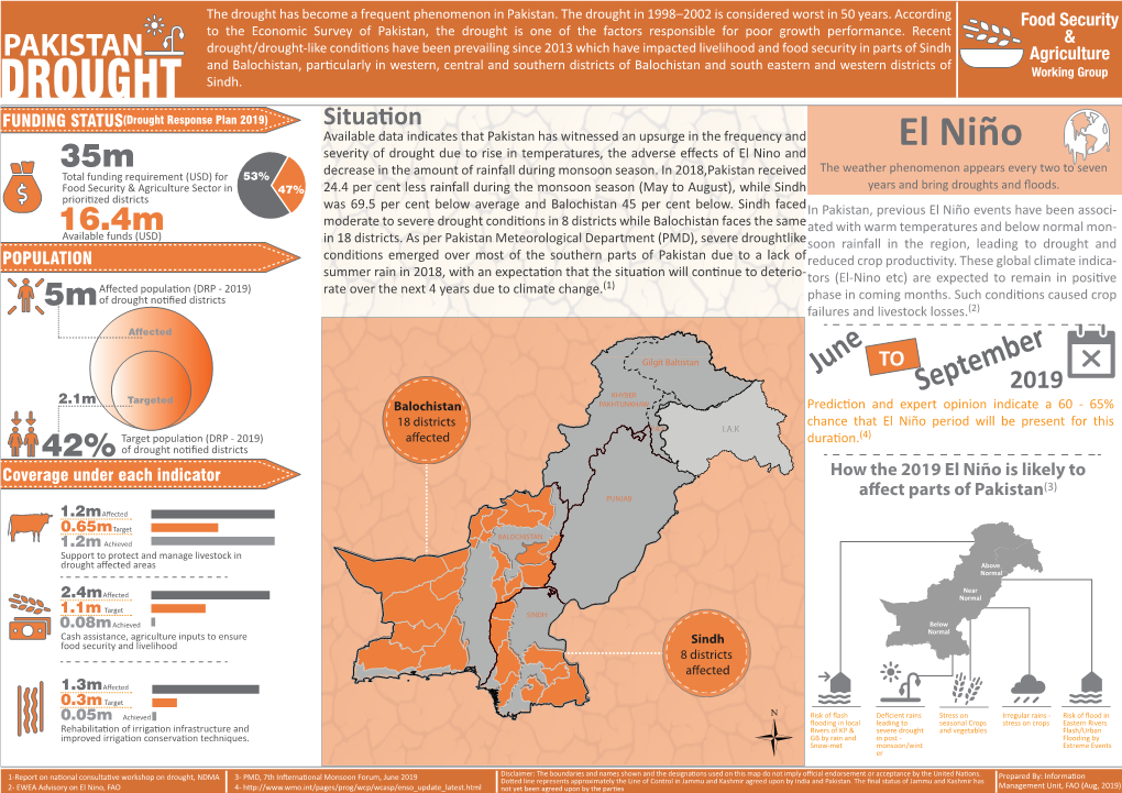 Drought Has Become a Frequent Phenomenon in Pakistan