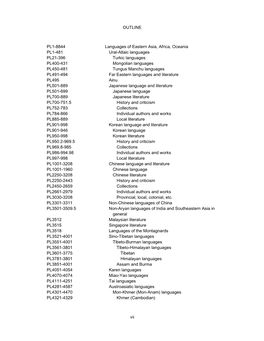 OUTLINE Vii PL1-8844 Languages of Eastern Asia, Africa, Oceania PL1-481 Ural-Altaic Languages PL21-396 Turkic Languages PL400-43