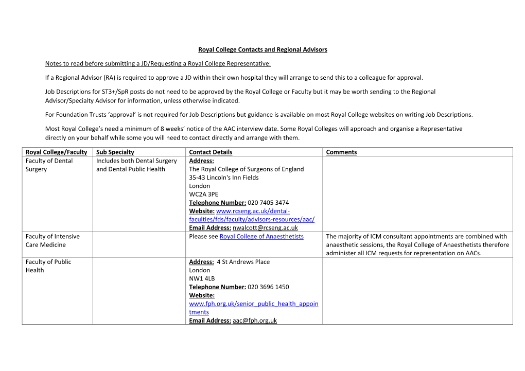 Royal College Contacts and Regional Advisors