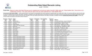 Outstanding Stale Dated Warrants Listing As Of: 11/20/2020