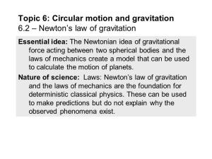 Newton's Law of Gravitation
