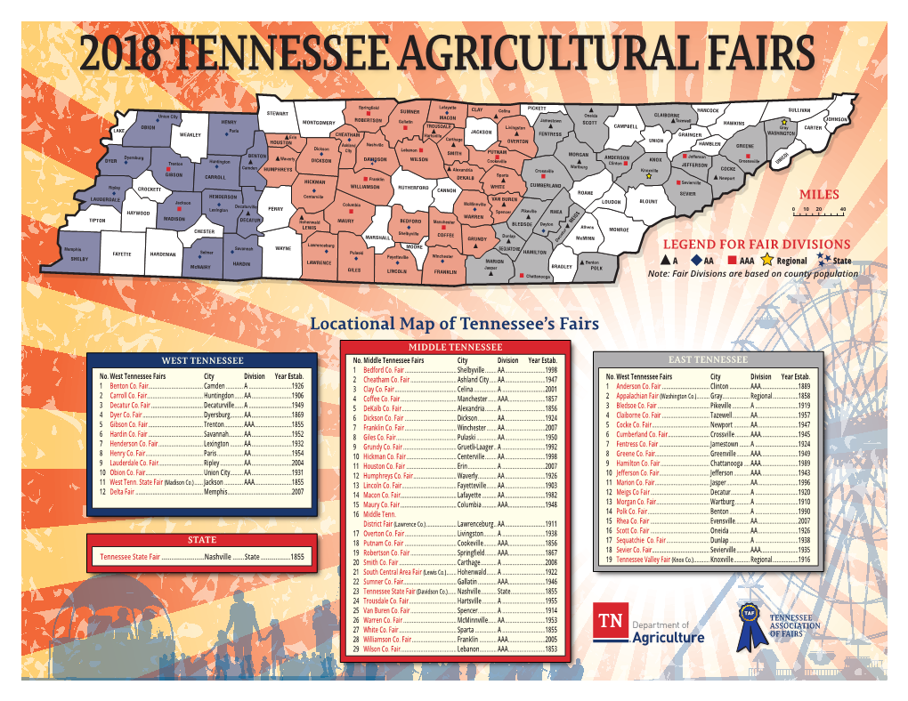 2018 Tennessee Agricultural Fairs