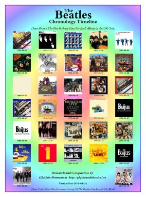 Pdf/Beatles Chronology Timeline