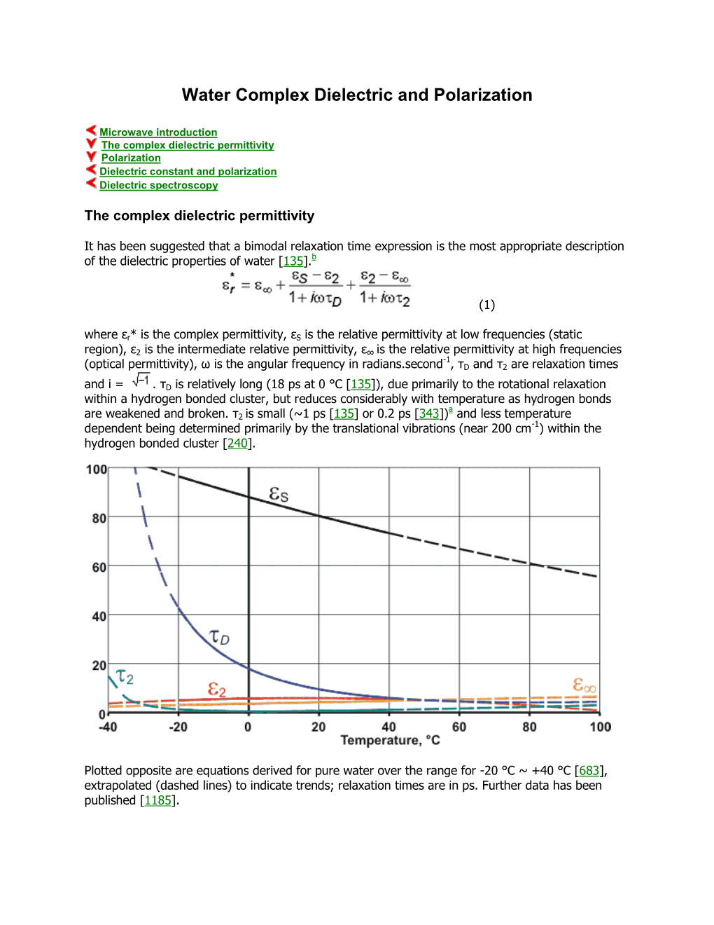 Water Complex Dielectric and Polarization