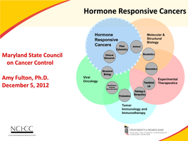Hormone Responsive Cancers