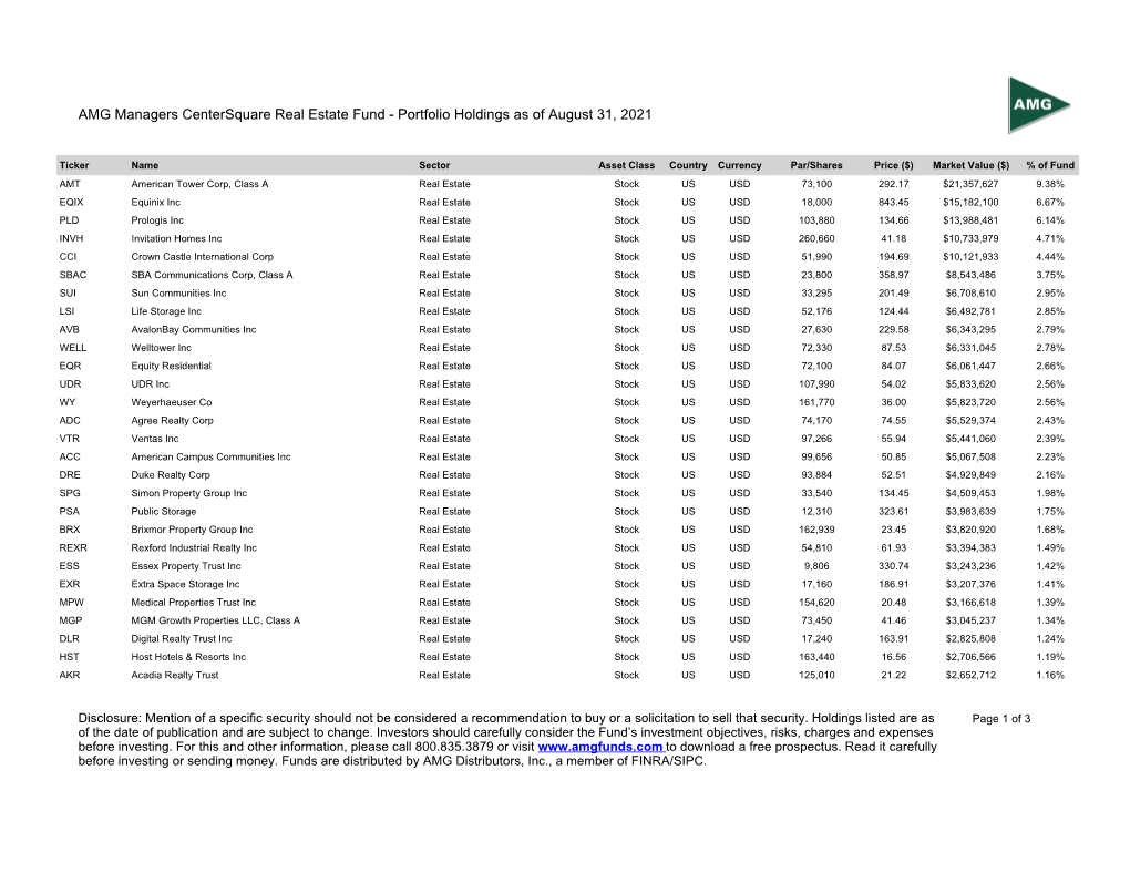 Holdings Portfolio