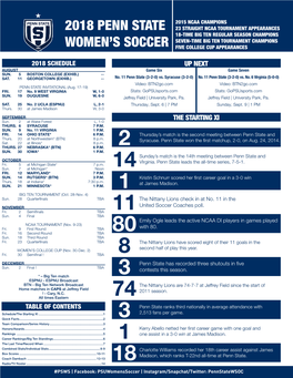 2018 Penn State Women's Soccer Penn State Combined Team Statistics (As of Sep 02, 2018) All Games