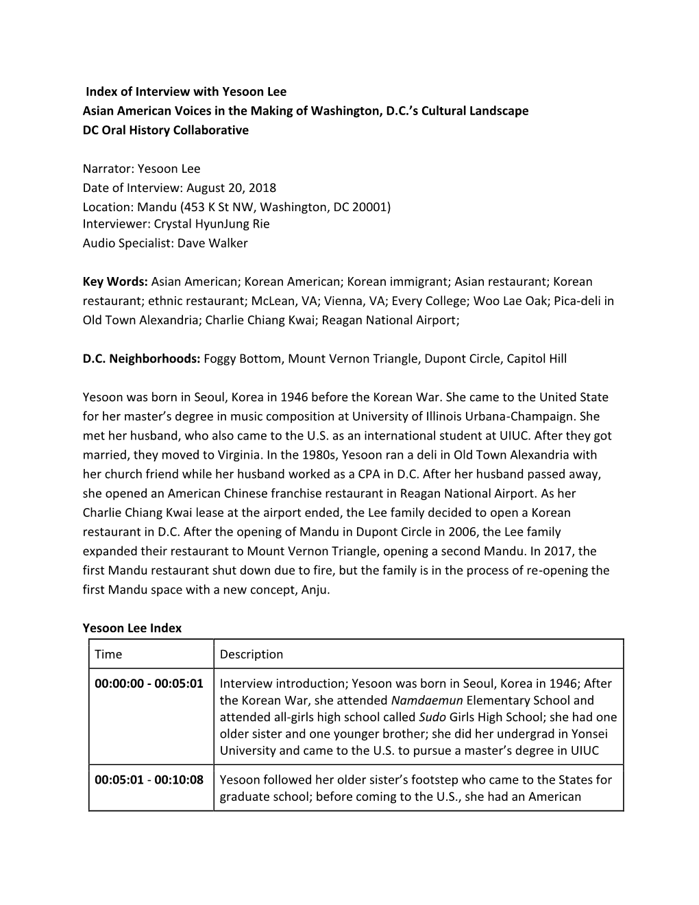 Of Interview with Yesoon Lee Asian American Voices in the Making of Washington, D.C.’S Cultural Landscape DC Oral History Collaborative