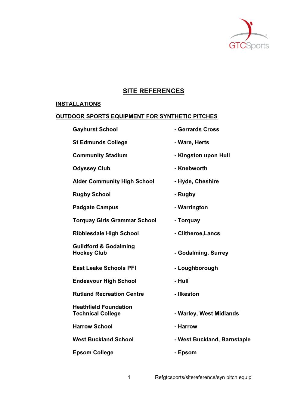Synthetic Pitch Equipment : Site References
